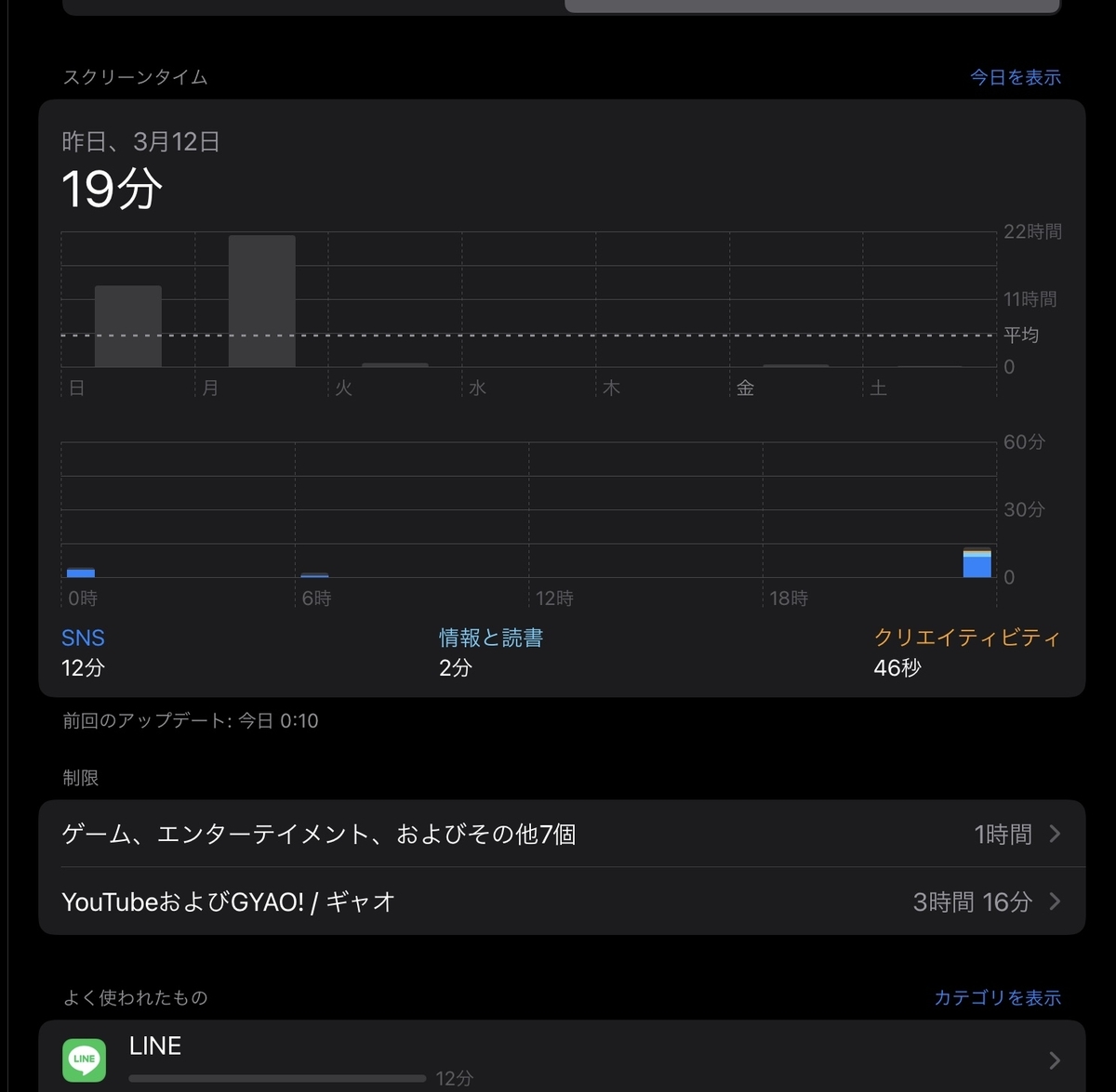 f:id:a51209028:20210313001106j:plain