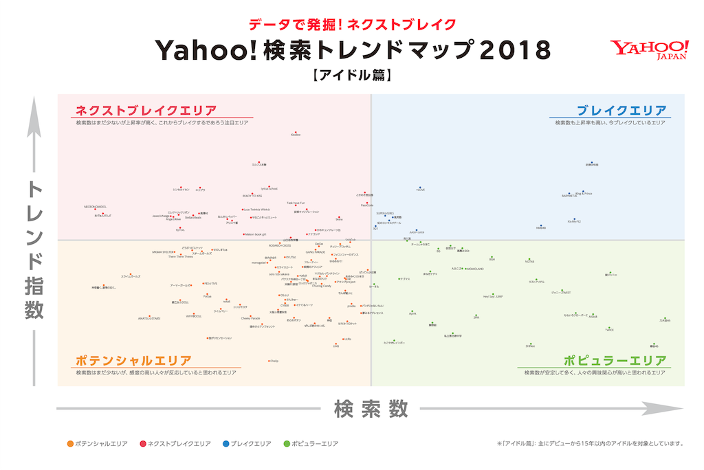f:id:a533df16kj:20190126215432p:image f:id:a533df16kj:20190126215432p:image