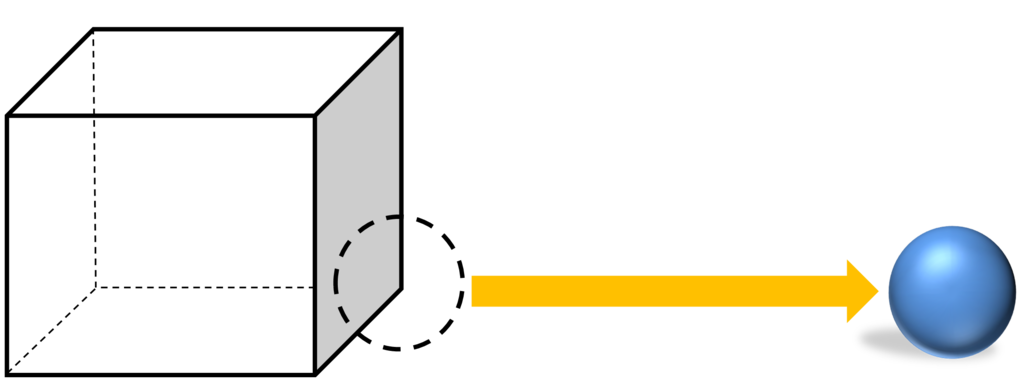 f:id:a5ganbaruzoi:20181211161746p:plain f:id:a5ganbaruzoi:20181211161746p:plain