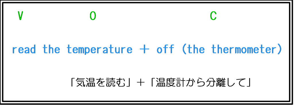 f:id:a5ganbaruzoi:20181211190054p:plain f:id:a5ganbaruzoi:20181211190054p:plain