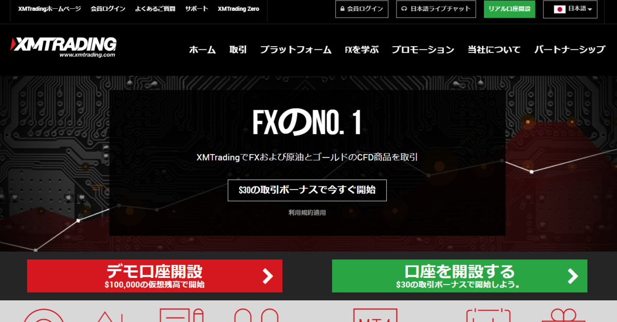 海外FX　XM