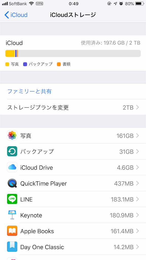 f:id:a666666:20190223010211p:image f:id:a666666:20190223010211p:image