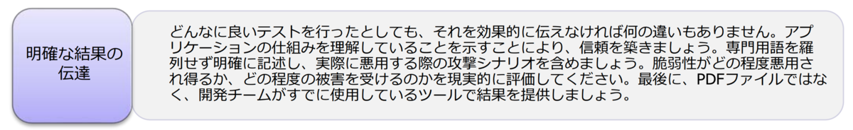 f:id:a666666:20190815224551p:plain