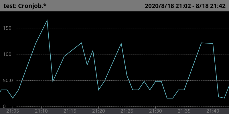 f:id:a666666:20200819021418p:plain