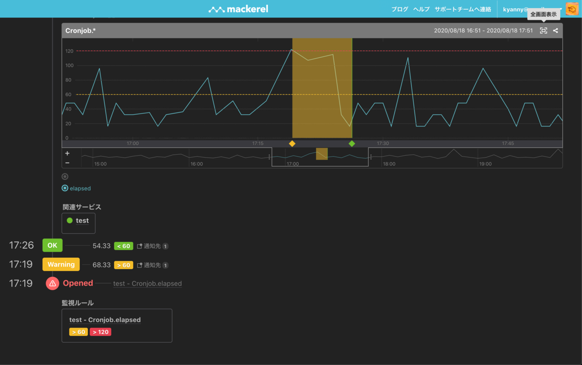 f:id:a666666:20200819022218p:plain