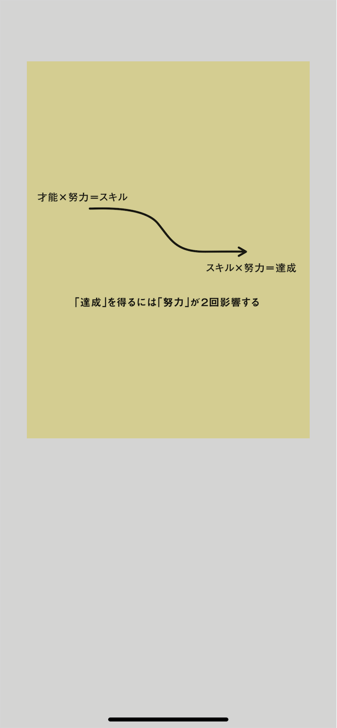 f:id:a666666:20200921215402p:plain