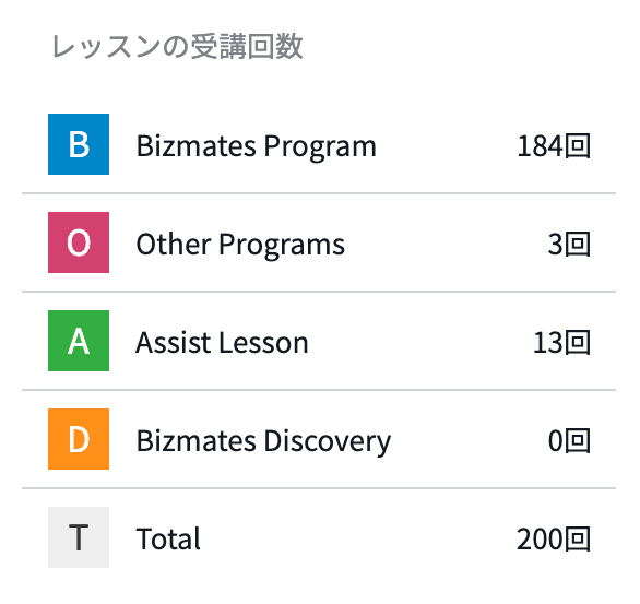 f:id:a666666:20220304234229p:plain