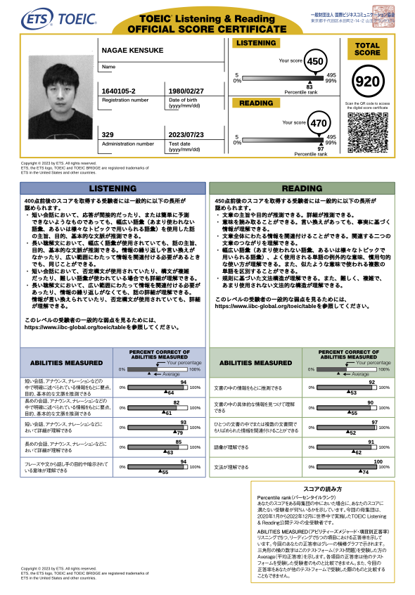 TOEIC L&amp;R デジタル公式認定証