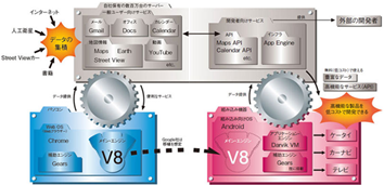 f:id:a85:20081105114023p:image
