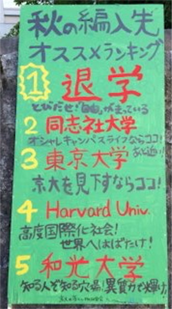 京大の タテカン こと立て看板 張り紙を紹介する 18年京大入試編 随時更新 我 京大生ぞ