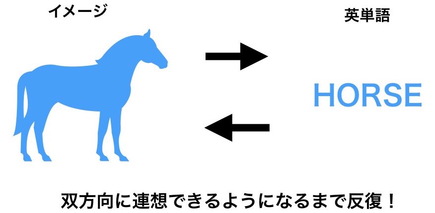 f:id:a86223990:20180713153850j:plain