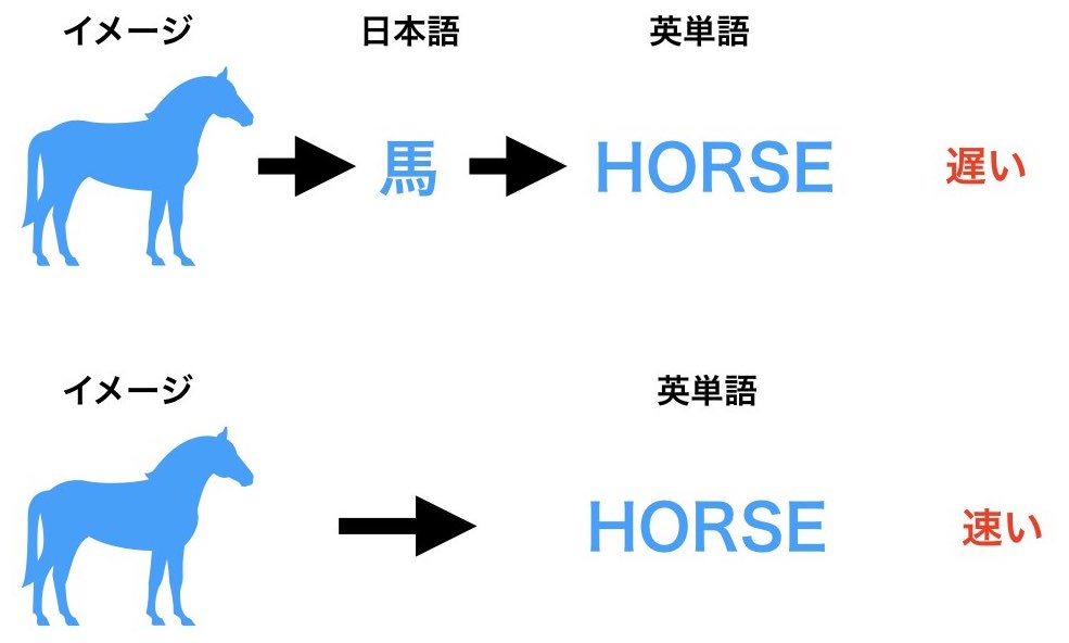 f:id:a86223990:20180713154424j:plain