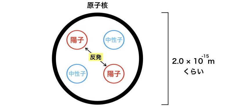 f:id:a86223990:20180808155614j:plain