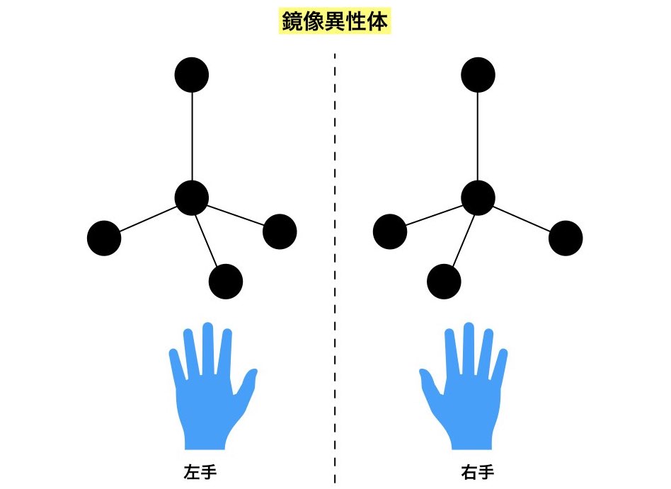 f:id:a86223990:20180809035832j:plain