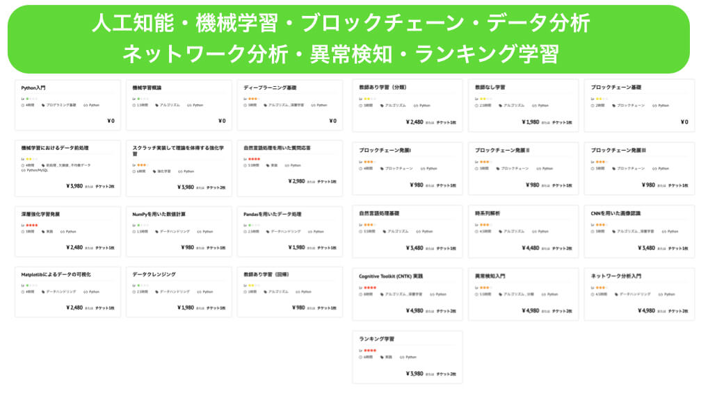 f:id:a86223990:20181030215506j:plain