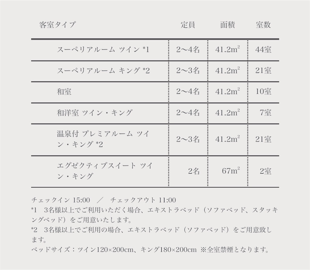 f:id:aAaAalpha:20181004080722j:image