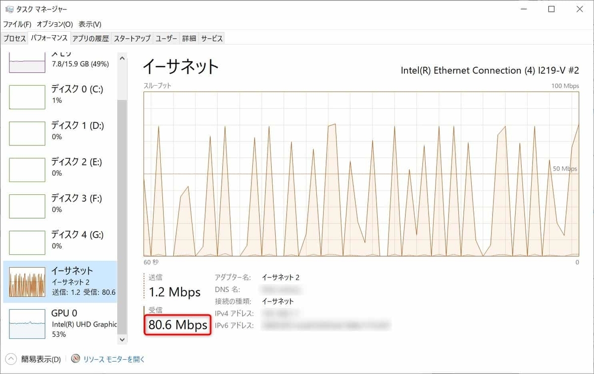 4K動画の受信速度