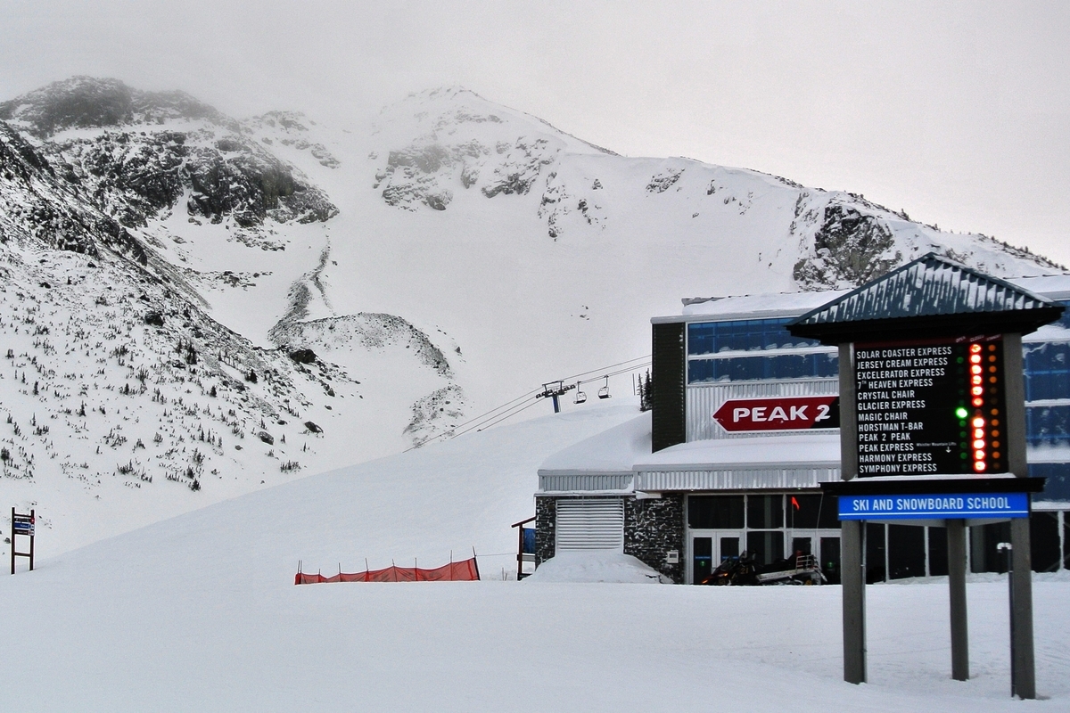 Winter in Blackcomb, Whistler