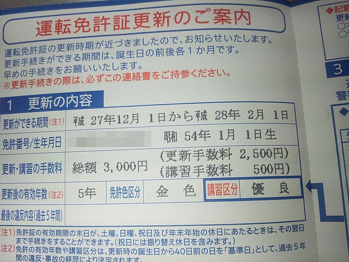 f:id:a_kuma_get:20151227175154j:image