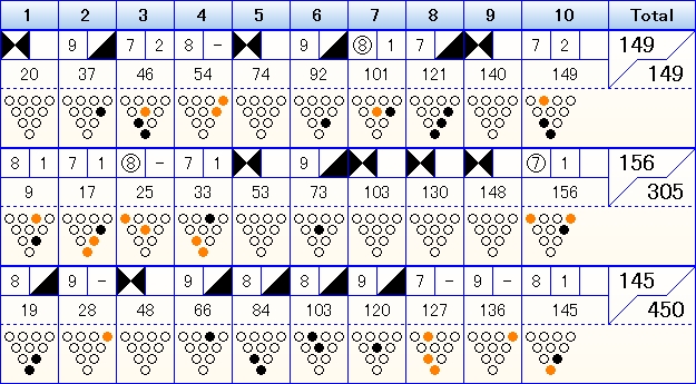 f:id:a_kuma_get:20180501215139j:image