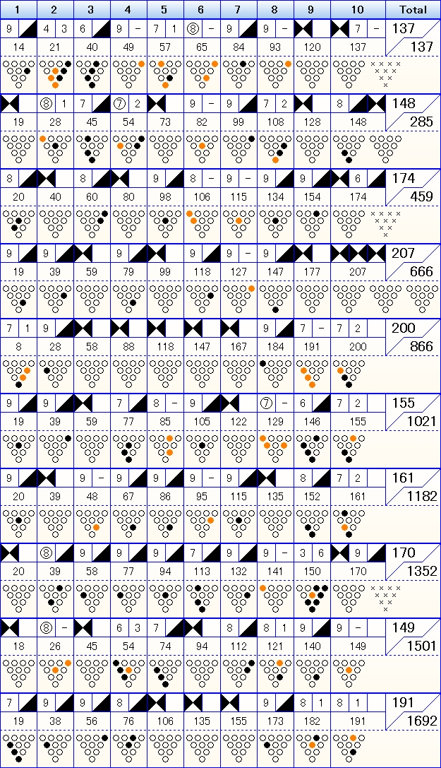 f:id:a_kuma_get:20180804220743j:image