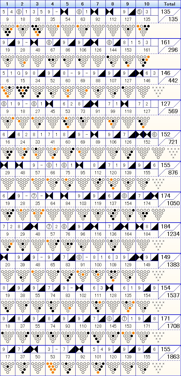 f:id:a_kuma_get:20180911005220j:image