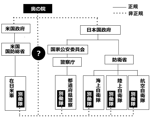 f:id:a_lethe_ia:20201118011019p:plain