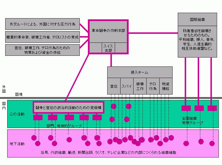 f:id:a_lethe_ia:20201203210645j:plain