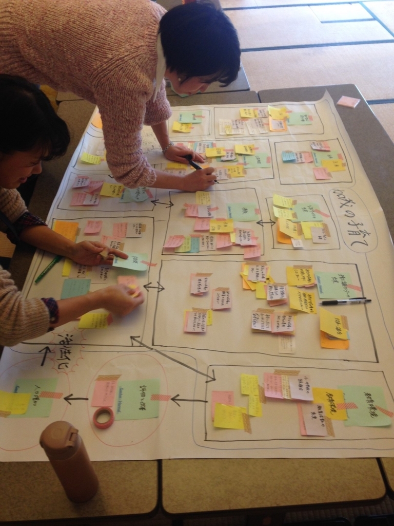 f:id:a_little_bit_better:20180116220920j:plain