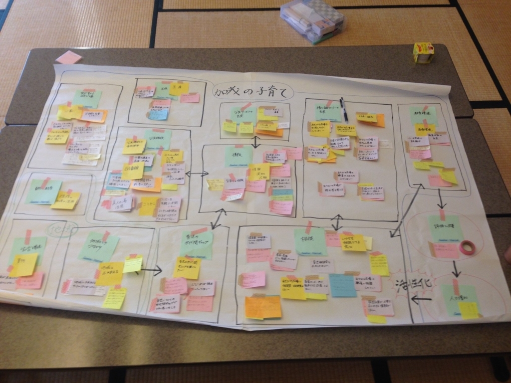 f:id:a_little_bit_better:20180116220932j:plain