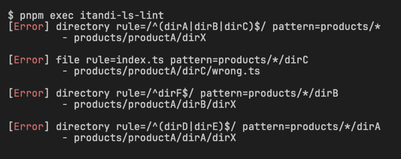 itandi-ls-lint