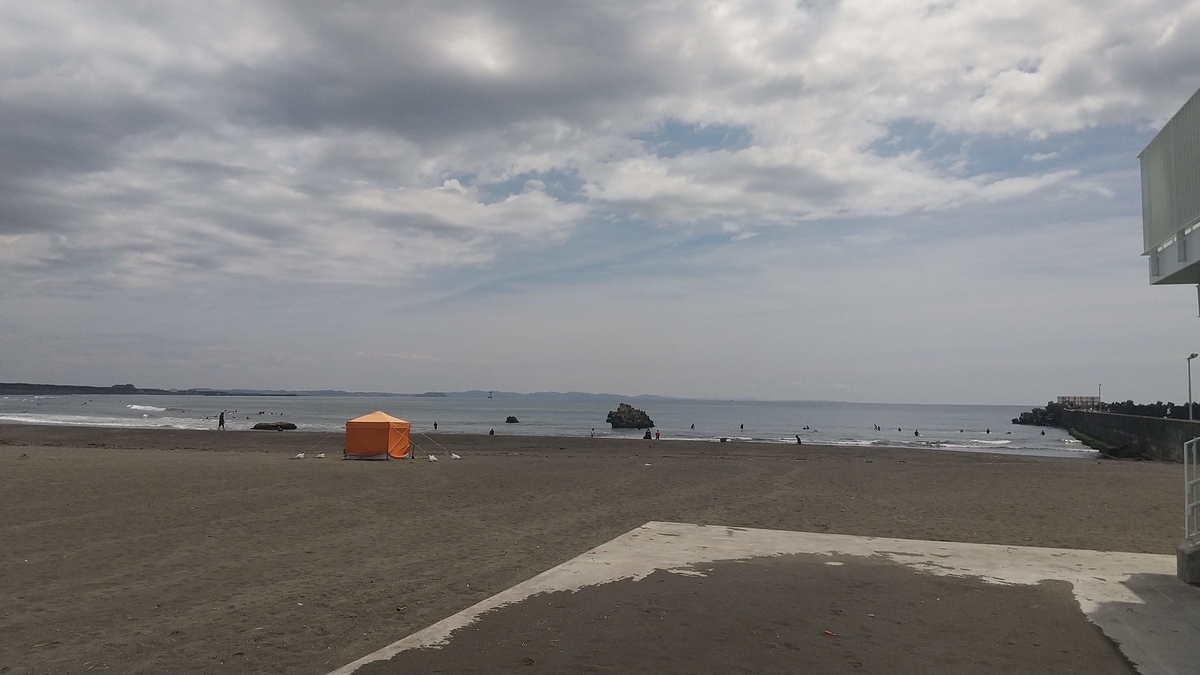 海