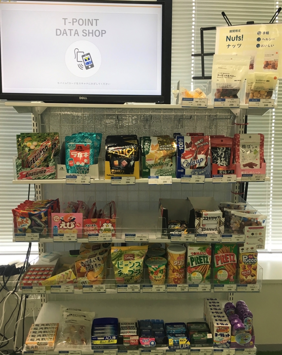 f:id:a_shioda:20191007173845j:plain f:id:a_shioda:20191007173845j:plain