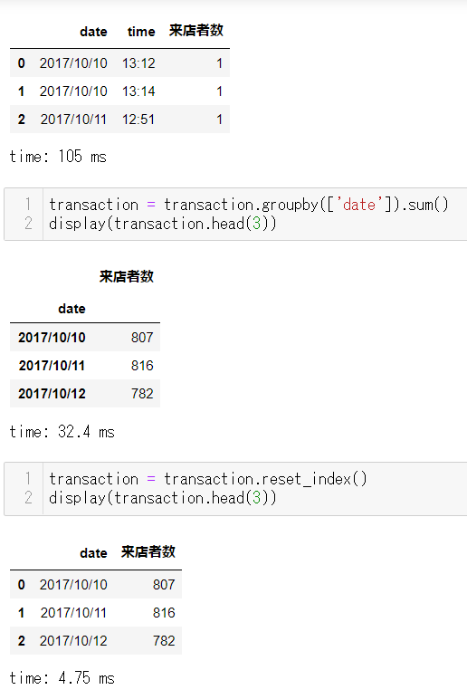 f:id:a_shioda:20200417101146p:plain