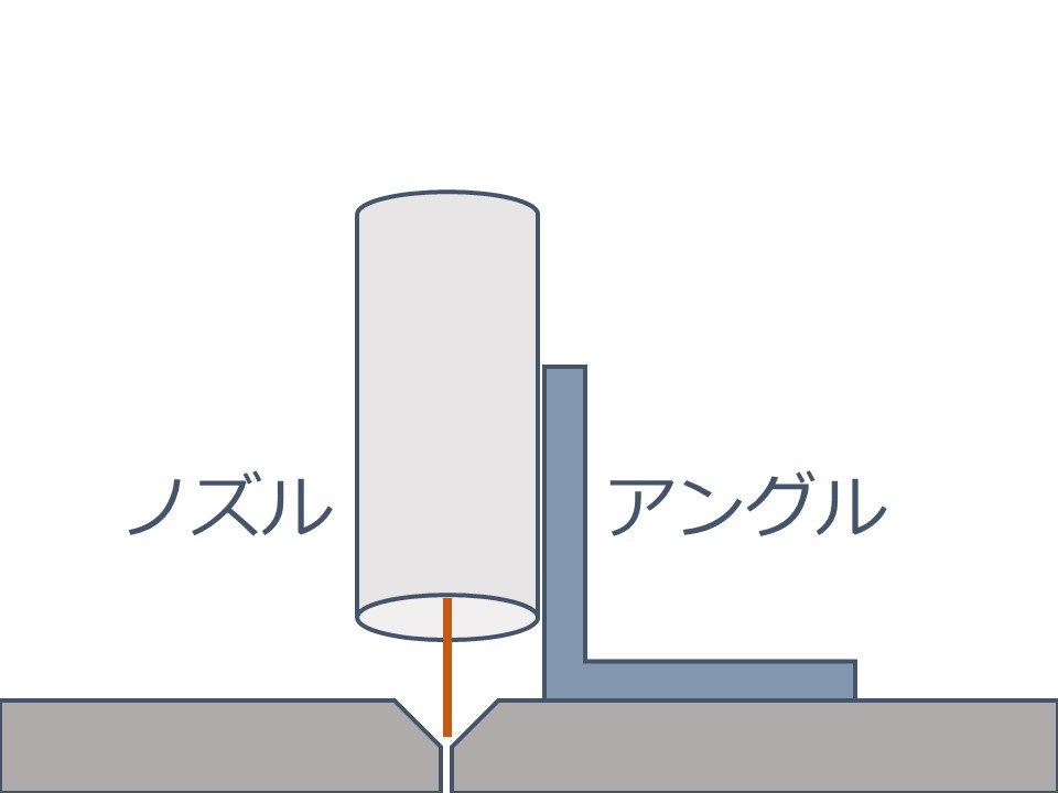 f:id:aa14012:20180828203309j:plain