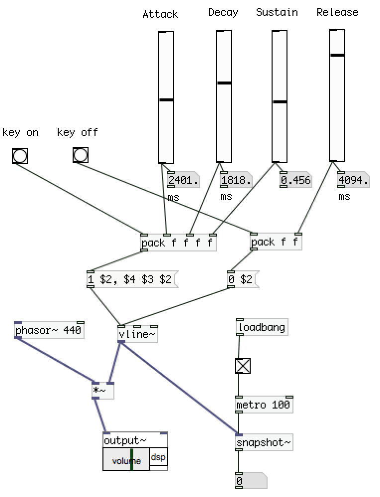 f:id:aa_debdeb:20160821221053p:plain