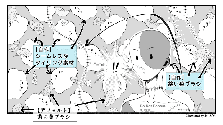 クリスタのブラシ素材の作り方の参考urlメモ つくってみた お絵描きとかするところ