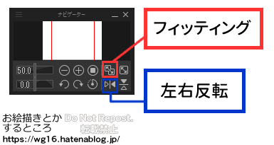 ナビゲーターのフィッティングと左右反転の場所