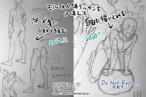 モルフォ人体デッサンを踏まえた上で自己流の使い方を始めた画像