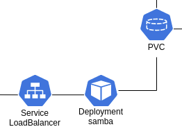 f:id:aaaanwz:20211130160136p:plain