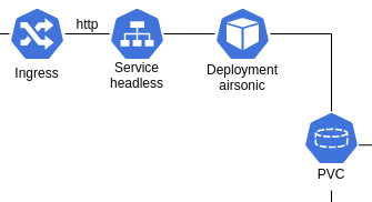 f:id:aaaanwz:20211130160201p:plain