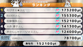 20221102　つりっくま152100pt