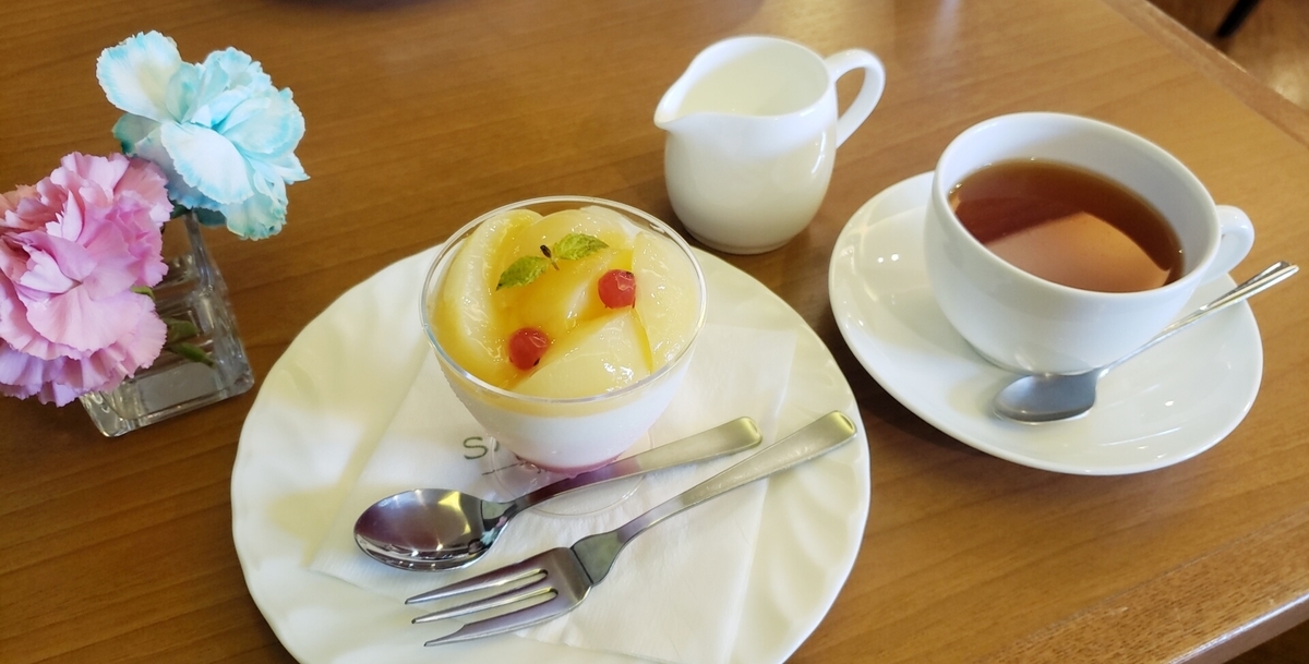 f:id:aaaasa1031:20210808124704j:plain