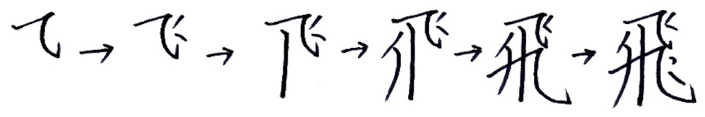 f:id:aaaatxz:20210430104316j:image