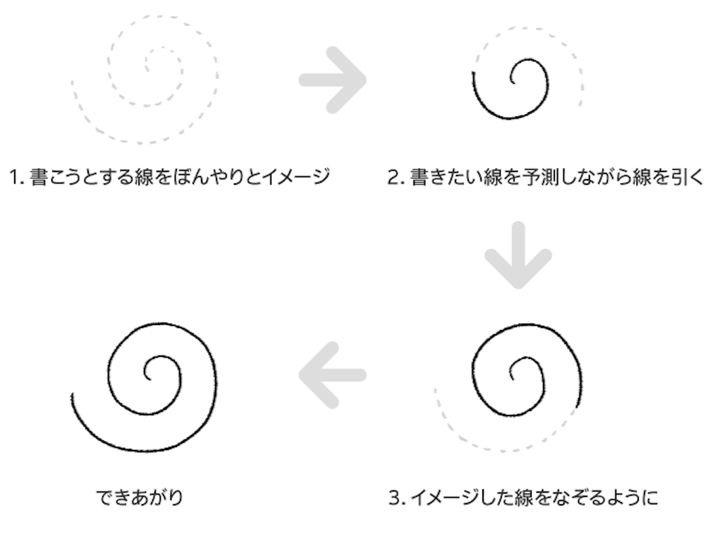f:id:aaaatxz:20210430120126p:image