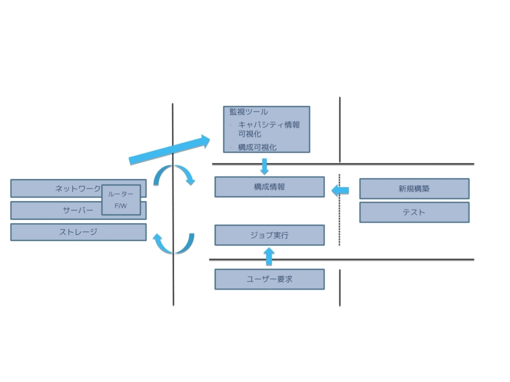 f:id:aaabbb_200904:20170503072310j:plain
