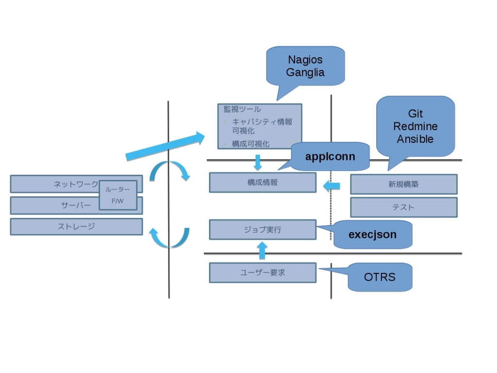 f:id:aaabbb_200904:20170503072355j:plain
