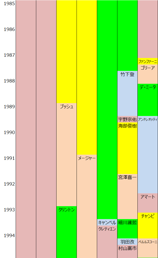 f:id:aaabbbcccdddeeefffggg:20180611185308p:plain