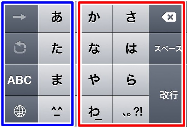 フリック入力のコツ