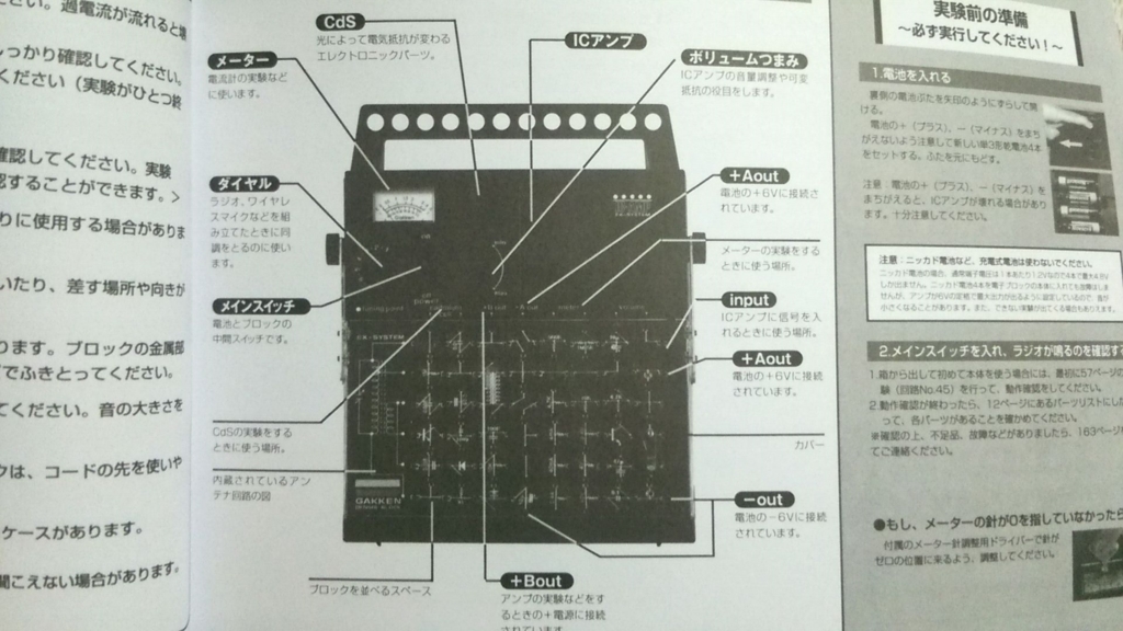 復刻新装版学研電子ブロックEX-150